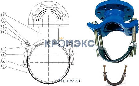 Седелка фланцевая тип UNI-FL Эпоксидное покрытие по DIN 30677-02 и GSK серия 731/09 DN40 PN16 AVK Седелка фланцевая тип UNI-FL Эпоксидное покрытие по DIN 30677-02 и GSK серия 731/09 DN40 PN16 AVK